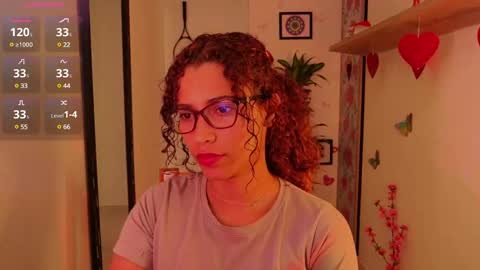 Snapshot of vicky_crazy chatting on March 2, 5:04 pm Vicky  online show from March 2, 5:04 pm