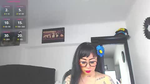 Vicky  online show from February 16, 11:08 am