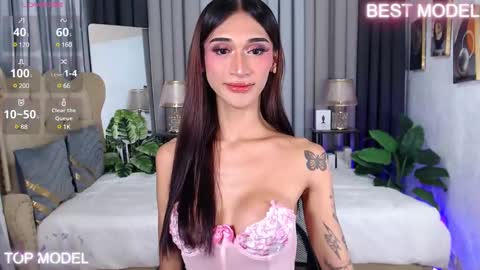 I LOVEE TO TRAVEL AROUND THE WORLD online show from February 24, 7:33 am