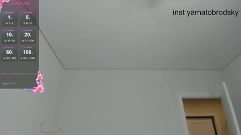 Snapshot of yamatobrodsky1 chatting on September 21, 7:51 pm yamatobrodsky1 online show from September 21, 7:51 pm