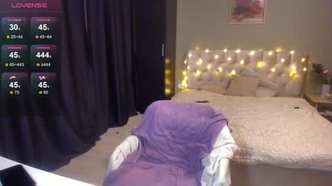 Sofie online show from January 28, 2:21 pm