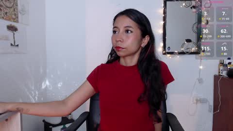 Snapshot of yourlittle_cherry chatting on January 16, 10:55 pm Cherry online show from January 16, 10:55 pm