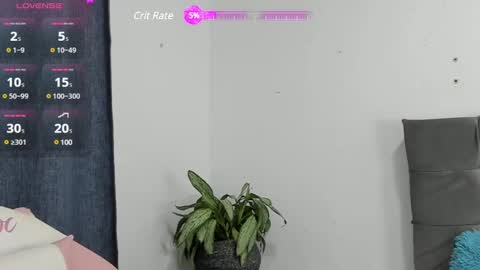 Snapshot of zoe69__ chatting on January 20, 4:32 am ZOE online show from January 20, 4:32 am